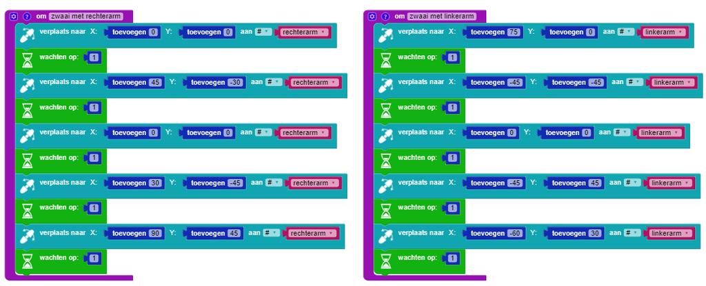 Je kan daarna beginnen met het programmeren van de "rechter arm", zodat deze beweegt
