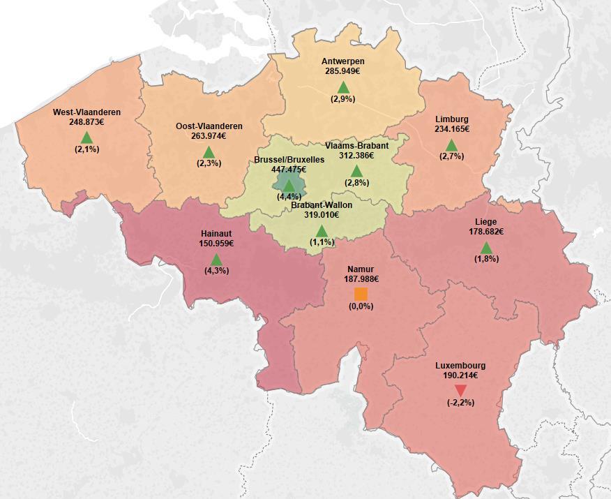 17 Om de analyse inzake huizen af te sluiten, geven wij op een kaart een overzicht van de evolutie van de gemiddelde prijs van een huis in de verschillende Belgische provincies.