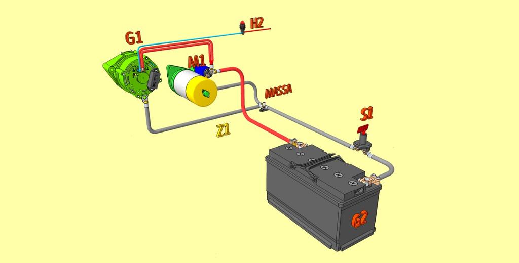 Werking voertuigdeel De beide massaschakelaars worden aan gezet en de beide circuits komen onder spanning te staan.