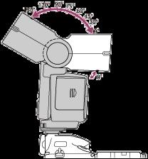 A: Indirecte flitsfotografie B: Standaard flitsfotografie 1 Houd de camera stevig vast en richt de flitslamp