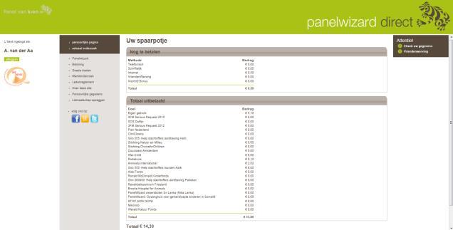 PanelWizard Direct heeft de beschikking over verschillende soorten panels en bestaat in totaal uit 21.385 leden (peiljaar 2013).