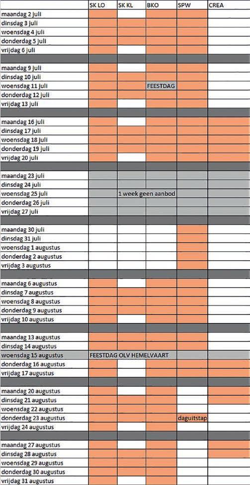 OVERZICHT ZOMERAANBOD SK LO : sportkamp lager onderwijs (Zulte) SK KL : sportkamp kleuter