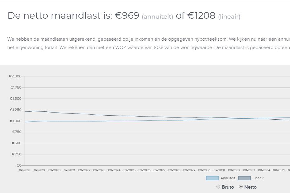 Rapport