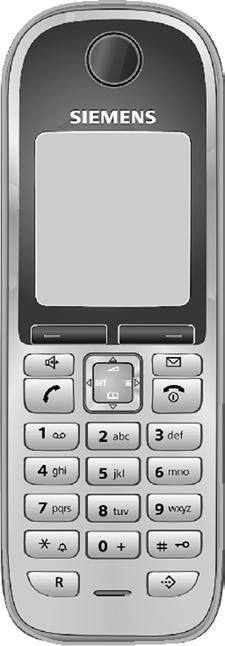 4 Toetsen en functies van de handset A B d c p f a Displaytoetsen: Functie starten die links of rechts op de laatste displayregel wordt weergegeven.