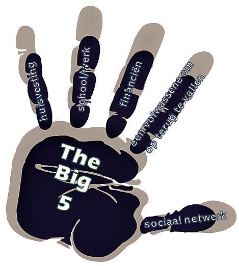 VERSLAG The Big 5!