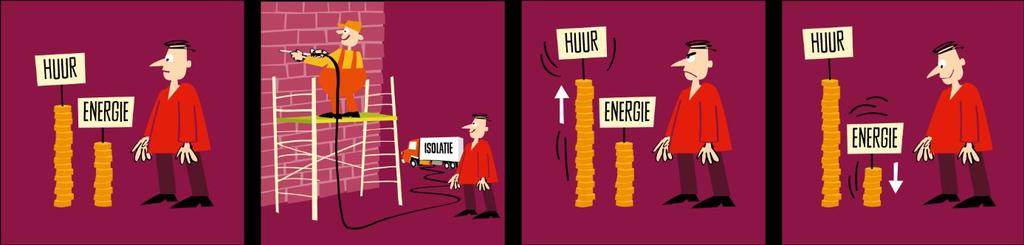 2.2 Asbest? In uw complex is al onderzocht of er asbesthoudend materiaal aanwezig is.