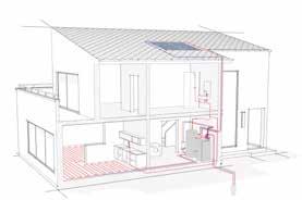 Het groot aantal ingebouwde componenten in de warmtepomp maakt een gemakkelijke en snelle installatie mogelijk.