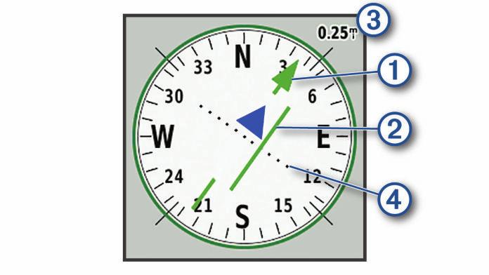 Kaart geeft uw positie op de kaart aan. Terwijl u zich verplaatst, beweegt om uw route aan te geven. Waypointnamen en - symbolen worden weergegeven op de kaart.