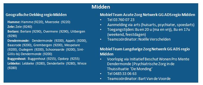 Mobiel Teams