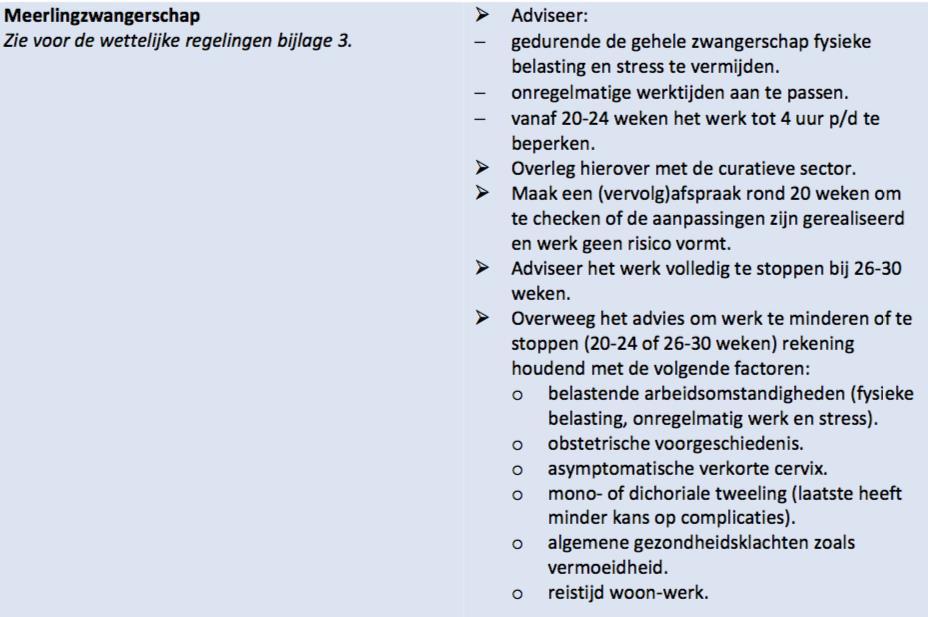 Meerlingzwangerschap Nieuw Wetswijziging Modernisering regelingen voor verlof en