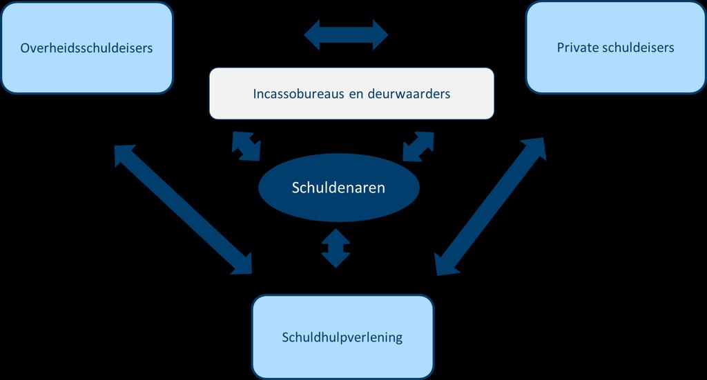 57612 Openbaar 18 4.