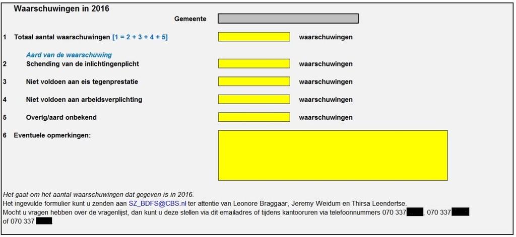 2. Uitvoering van het onderzoek 2.1 Gemeenten en gemeentelijke eenheden Het onderzoek is uitgevoerd onder alle gemeenten in Nederland. De gemeenten zijn benaderd via hun berichtgevers.