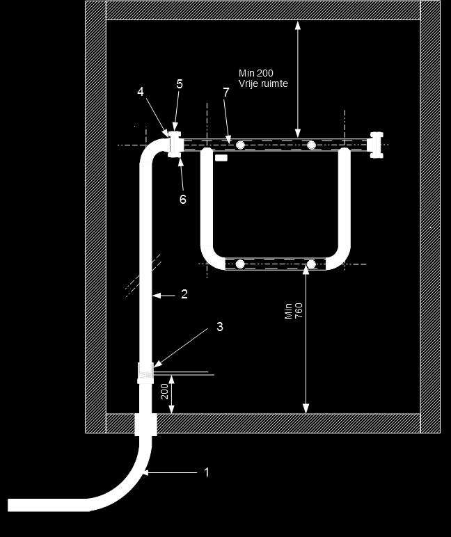 6.3 Opstellingwijze aardgasmeters mogelijke configuratie en bijhorende afmetingen Opstelling op gelijkvloers