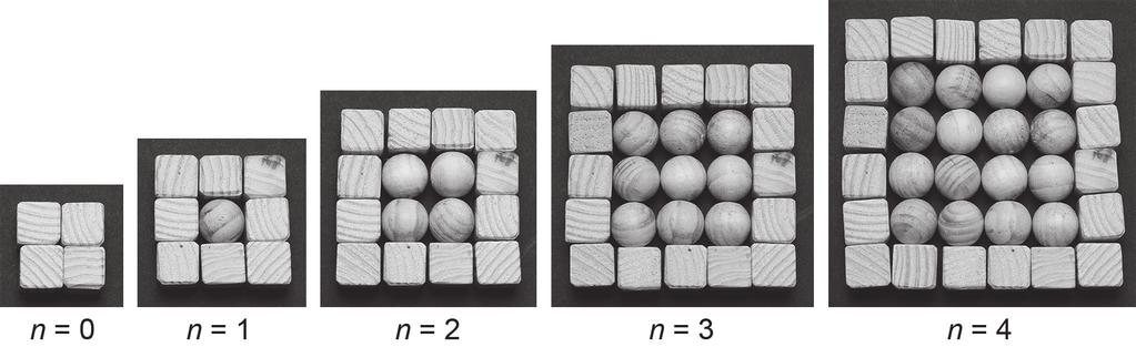 Kubussen en bollen Hierboven staan de eerste figuren uit een reeks met kubussen en bollen. Het nummer van een figuur is aangegeven met de letter n. 2p 18 Hoeveel bollen heeft de figuur met n = 7?