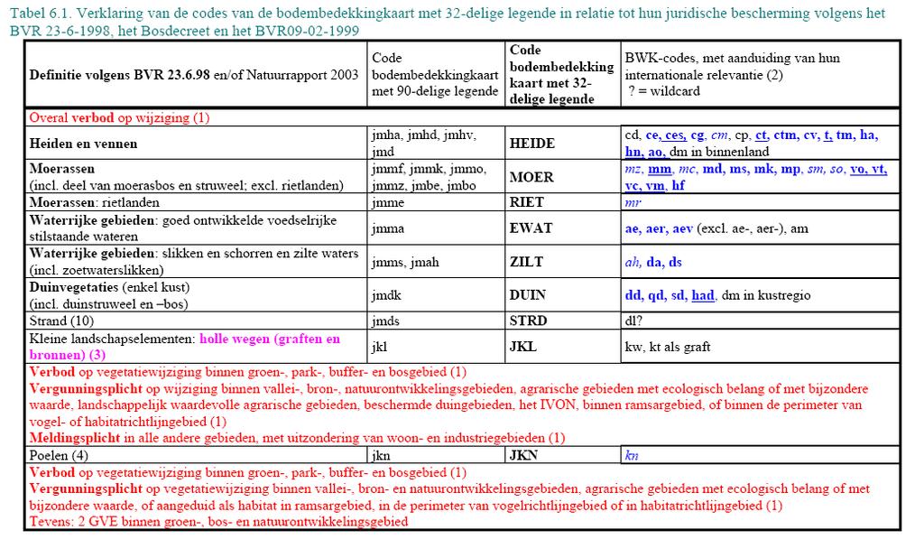 p. 18 document