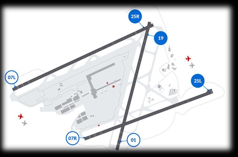 opsprs OPSTIJGINGEN DE REGEL = PRS DAG NACHT Preferential Runway System (PRS) 0600-1559 1559-2259 2300-0559 MAANDAG-DINSDAG OPSTIJGINGEN 25R 25R/19 DINSDAG-WOENSDAG OPSTIJGINGEN 25R 25R/19