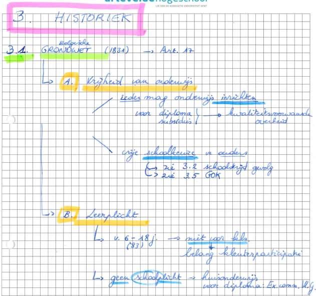 LINEAIR SCHEMA Voorbeeld 1: