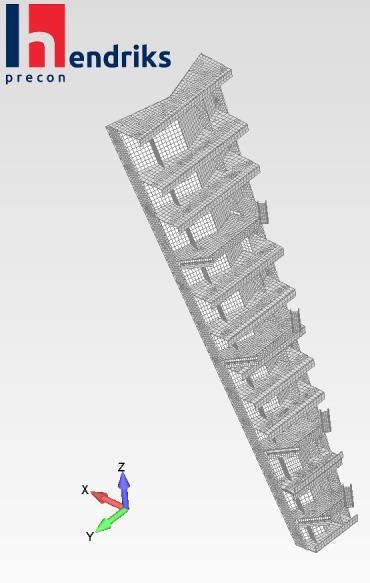 Het gehele ontwerp kan in één model