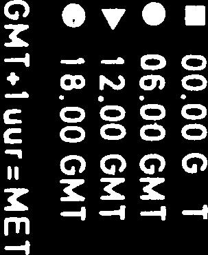 : :. 1 :1.H: :1 :.:..:. 971m. 11 b 967m.