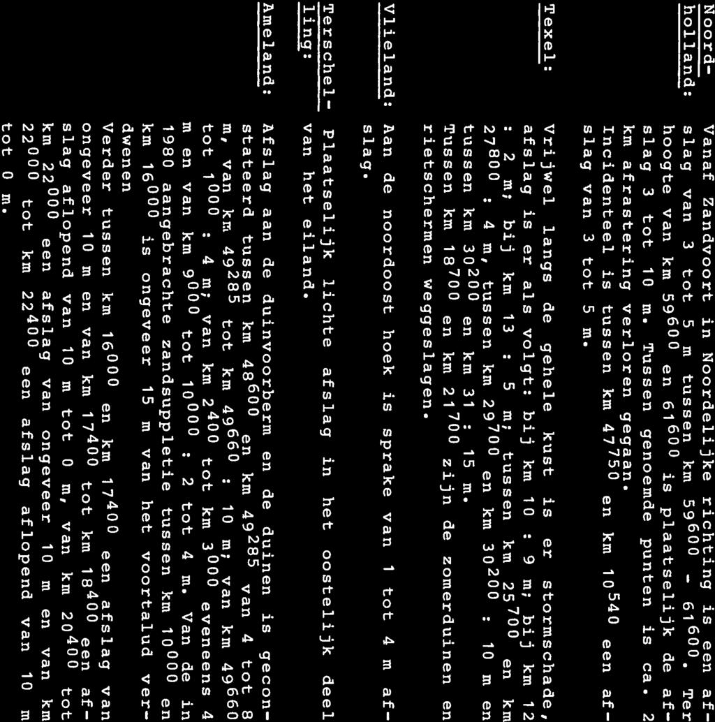 6 Noord holland: Texel: Vanaf Zandvoort in Noordelijke richting is een af slag van 3 tot 5 m tussen kin 59600-61600. Ter hoogte van kin 59600 en 61600 is plaatselijk de af slag 3 tot 10 in.