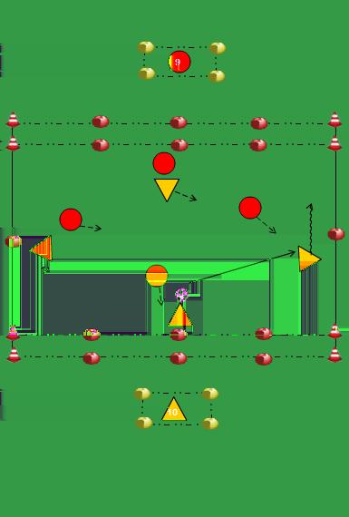 4 TEGEN 4 LIJNVOETBAL beide teams kunnen scoren door over de doellijn van de tegenpartij te dribbelen en de bal in het vak te controleren (voet op de bal) als de bal uit is indribbelen of inpassen