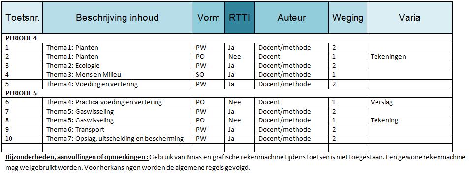 Vak: