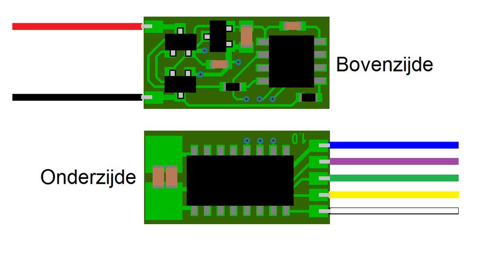 Overzicht van de aansluitingen van de FX1 decoder.