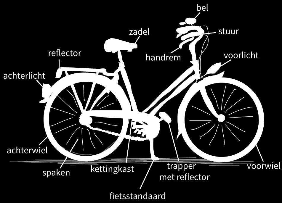 Fietsenkeuring 8 oktober De herfst gaat beginnen: tijd om de fiets van uw kind na te kijken! Doen de remmen het goed? Zitten de handvatten goed vast? Doet de verlichting het nog?