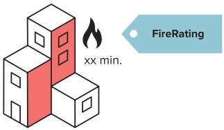 4.3 BRANDWERENDHEID - FIRERATING Voorzie objecten, wanneer van toepassing, van de eigenschap FireRating.