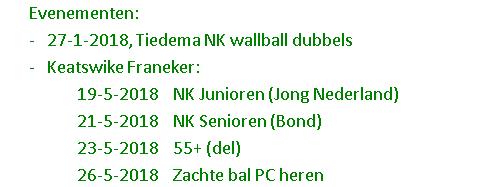 Tiedema NK wallball dubbels (jeugd), deelname van 90 jeugdleden (45 koppels), met name in de categorieën -11 en -13 was er zeer goede deelname. De deelname is gegroeid voor dit toernooi.