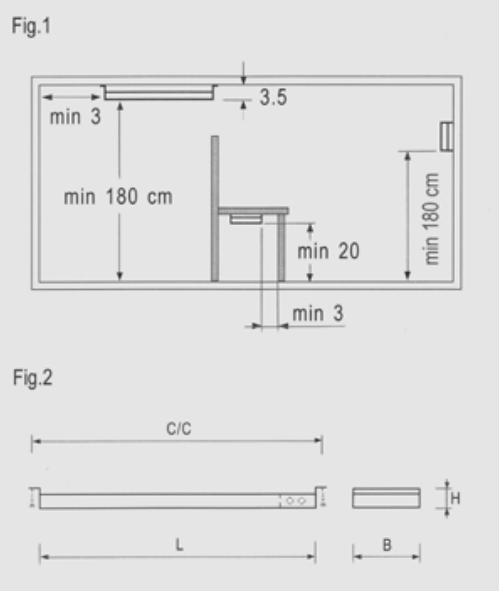 Energoline is IP44 spatwaterdicht goedgekeurd voor natte en droge ruimtes. EnergoLine is een slanke, 3 1/2 cm dik, lage temperatuur verwarmingspaneel, dat voornamelijk stralingswarmte afgeeft.