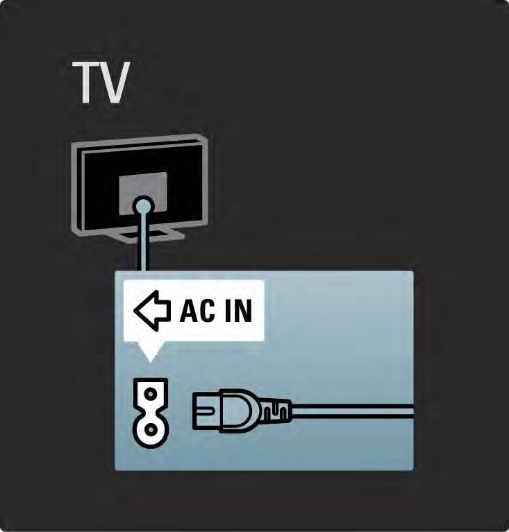 5.1.1 Netsnoer Zorg ervoor dat het netsnoer stevig in de TV is geplaatst. Zorg ervoor dat u altijd bij de stekker in het stopcontact kunt komen.