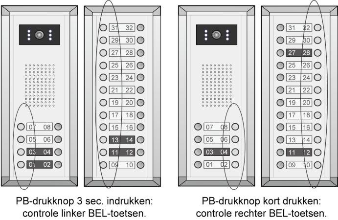 7.4 Online binnenposten zoeken Met deze functie is het mogelijk om snel een overzicht te krijgen van de aangesloten binnenposten.