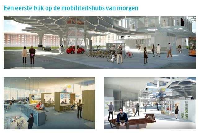 Mobiliteit in