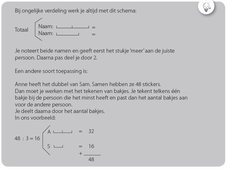 samenstellende delen gegeven zijn.