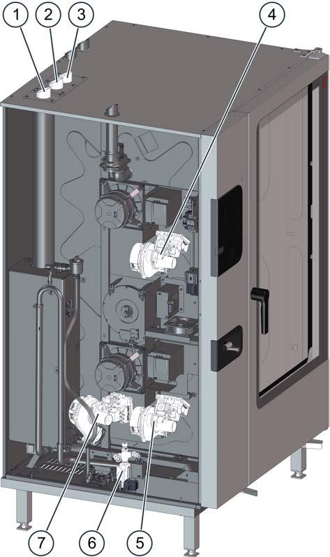 6 Installatie Positie van de ventilatorbranders bij apparaten in de grootte 20.10 en 20.20 De volgende afbeelding toont een combi-steamer met boiler in de grootte 20.