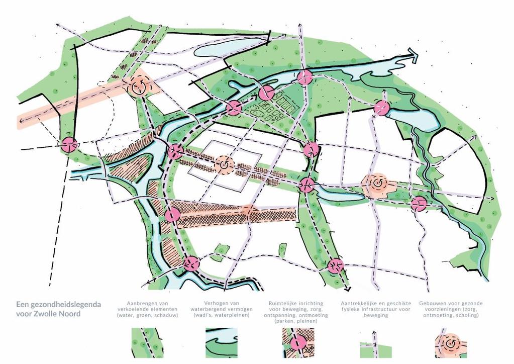 Aanbevelingen: beleid en instrumenten 3. Zoek meekoppel-kansen met grote transitieopgaven! 4.