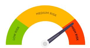 GDPR verplichtingen in drie krachtlijnen Risk-based approach betekent dat