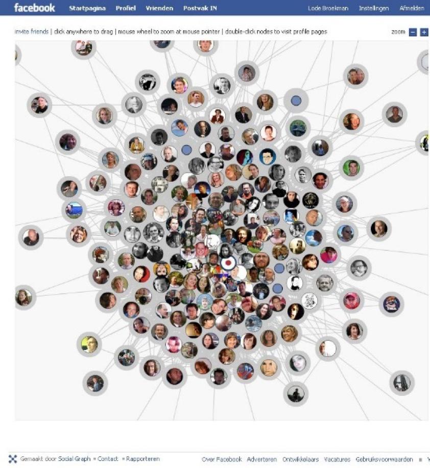 Gebruik van Facebook voor SchuldHulpMaatje locaties In deze korte handleiding geven we je een beeld van wat Facebook is, wat je ermee kunt doen om je locatie onder de aandacht te brengen bij je