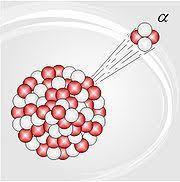 2. Alfastraling. Alfa straling bestaat uit snel bewegende heliumkernen. Een heliumkern bestaat uit twee protonen en twee neutronen.