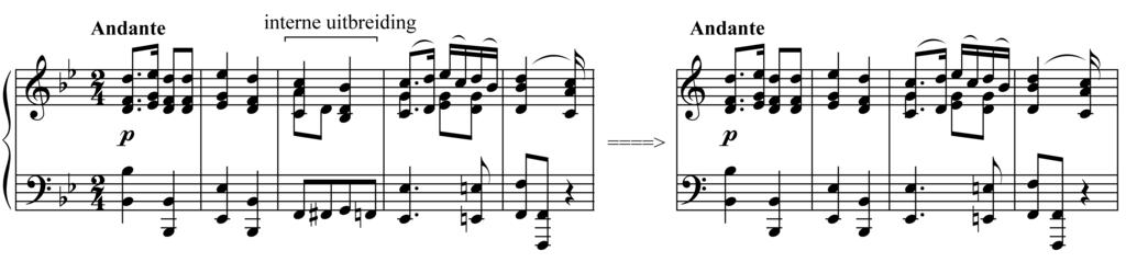 Cadensen Een cadens is een harmonische formule om een muzikale (deel)frase the beëindigen.