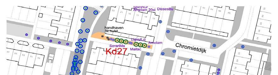 Locatienr Kd27 ter van Chromietdijk Op de onderstaande tekening staat inged voor welke vak een keuze gemaakt kon