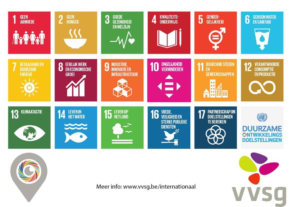 6 SDGS IN HET DOCUMENT: THEMA S EN ACTIEPUNTEN Het is belangrijk dat de visie van duurzame ontwikkeling gereflecteerd wordt in de partijpunten van lokale partijen.