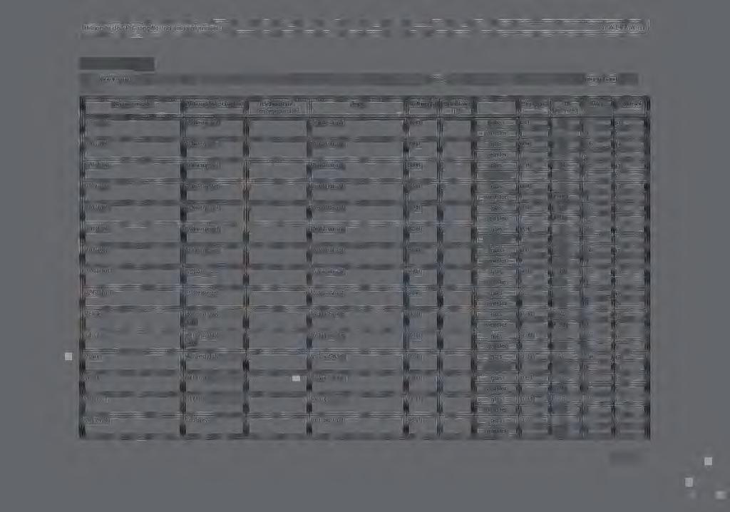 Sljlage bij de EPB-aanglfte: transmissieformulier VEAEPB-A-03 5.