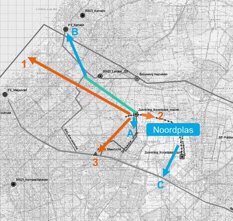 Casus Noordplaspolder: brakwater als bron Conclusies Winning 8 miljoen m3 brak grondwater Productie 4-6 miljoen m3 drinkwater Zoutvracht neemt tot 55-65% af Bodemstabiliteit verbetert Kostprijs