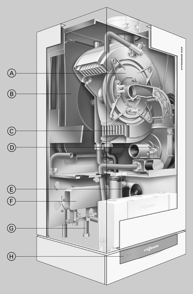 Productbeschrijving Het Vitodens 200 gaswandtoestel biedt een hoogwaardige condensatietechniek voor een overtuigende prijs-prestatieverhouding.