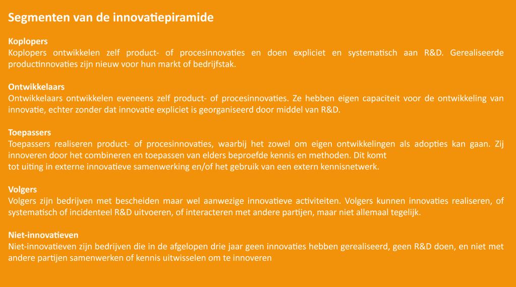 2. BEDRIJFSPROFIEL 2.1. INNOVATIEPROFIEL Voor innovatie-onderzoek en -beleid is het belangrijk om bedrijven te kunnen indelen op basis van een aantal criteria.