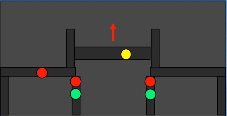 Een nieuwe BPR-regel bepaalt dat bij rood-lichtboven-groen-licht op een brug, waarbij óók geel licht wordt getoond, alvast mag worden doorgevaren (als de brug voor het betreffende schip genoeg omhoog