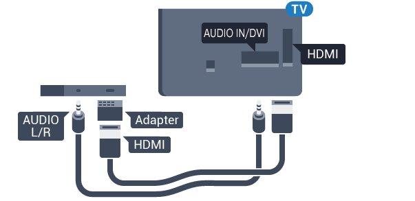 Slct TV-istllig > Alg istllig > EasyLik. 3. Slct EasyLik. 4. Slct Uit uk vvolgs op OK. 5. uk zo oig kl al op o ht u t sluit. HMI CEC op k HMI CEC-fucti hft vschill a bij vschill k.