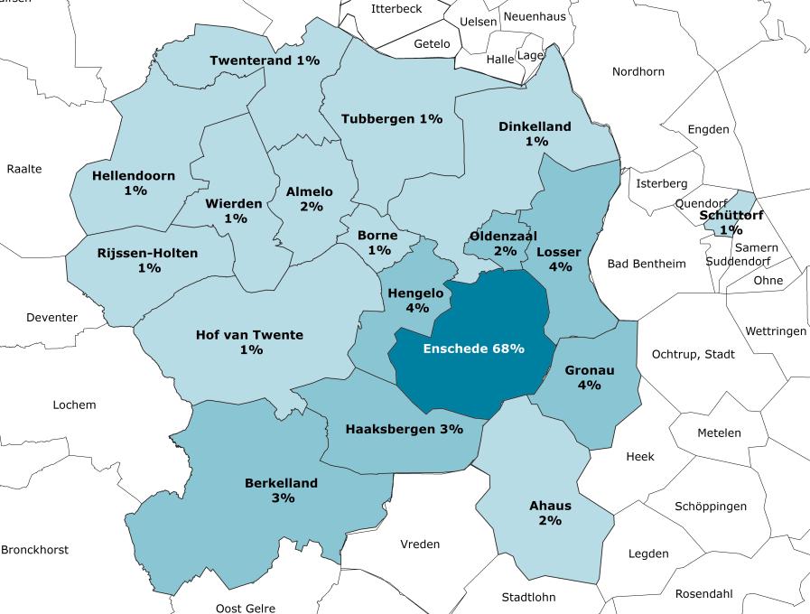 2.2 Niet-dagelijkse sector Meeste toevloeiing uit omliggende gemeenten Van de omzet in de niet-dagelijkse sector in Enschede is 68 procent afkomstig uit Enschede zelf.